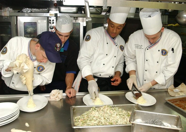 Line Cook Job Description, Duties & Info. (2026)