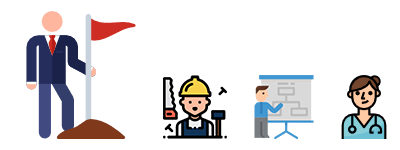 How to Become: Find Your Career, Easily.