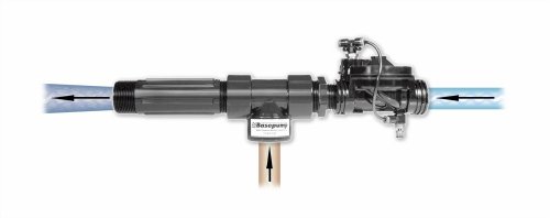 Basepump RB 750 Water Sump Pump