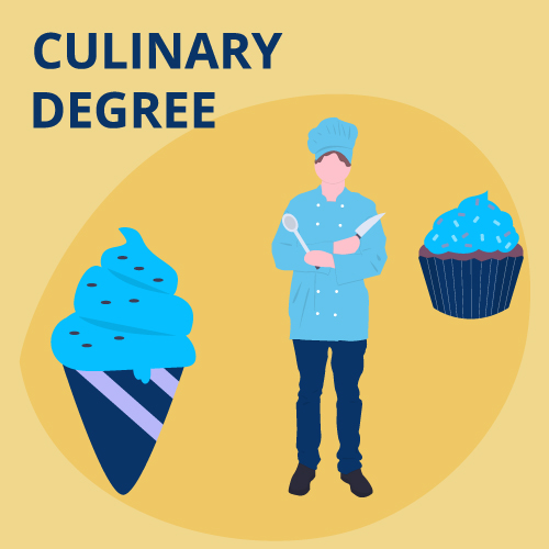 What Can You Do with a Culinary Arts Degree? (2024)